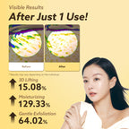 Honey Banana PDRN 3-Step Skincare Set