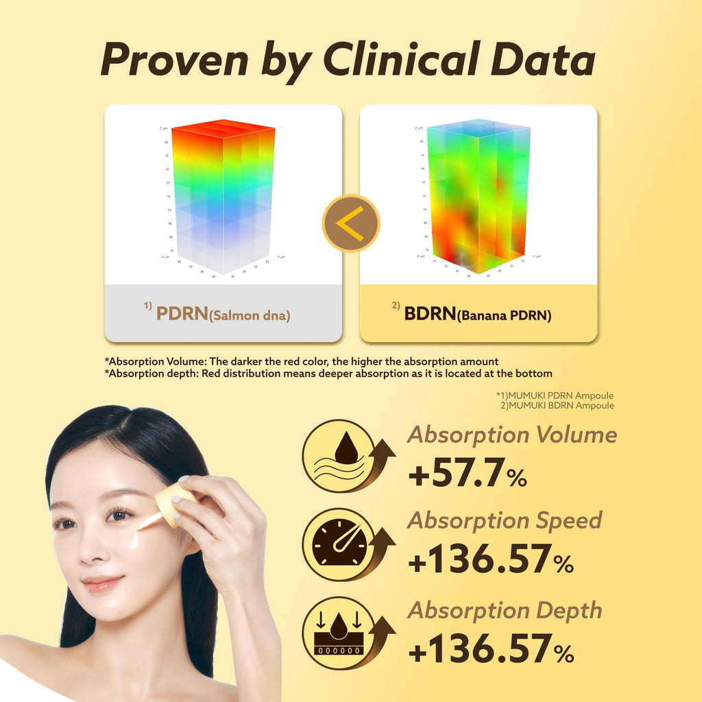 Honey Banana PDRN Capsule Ampoule