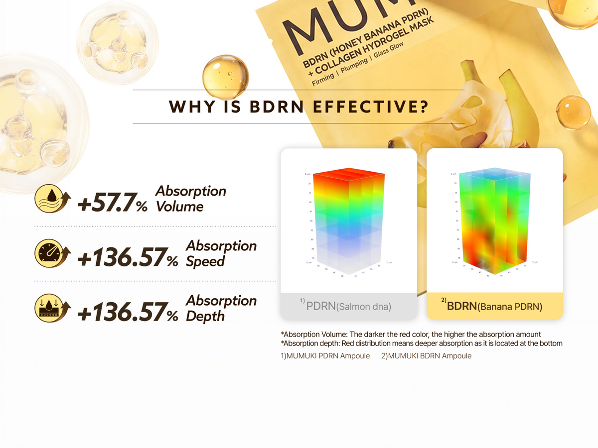 Honey Banana PDRN Hydrogel Mask